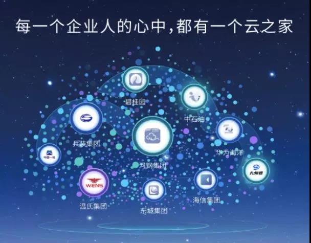 IDC MarketScape：云之家位居企业协作云市场领导者位置(图3)